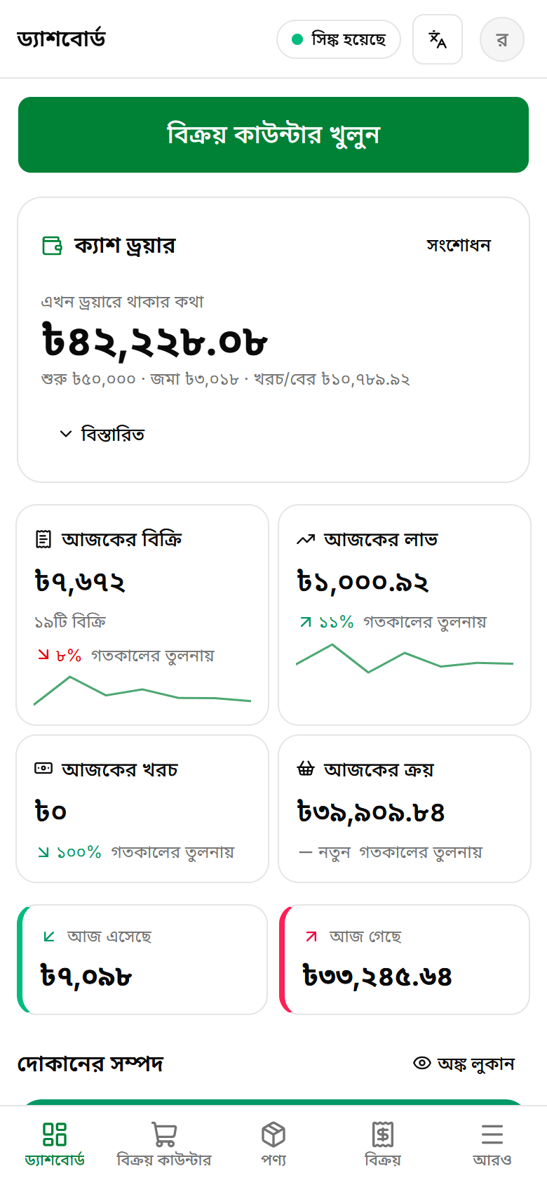 Trade Hishab dashboard: today's sales, profit and dues