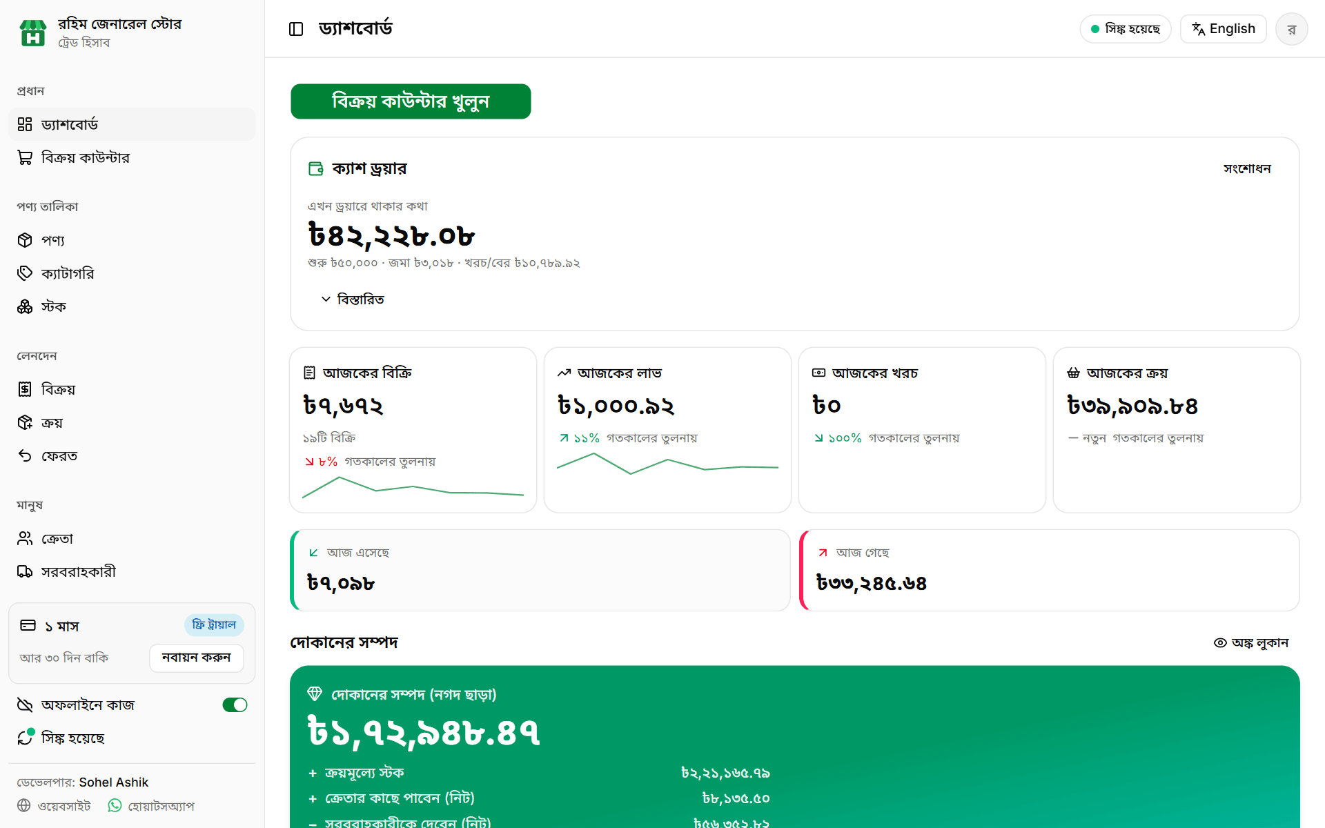 Trade Hishab dashboard on a computer: sales, profit, cash drawer and shop worth